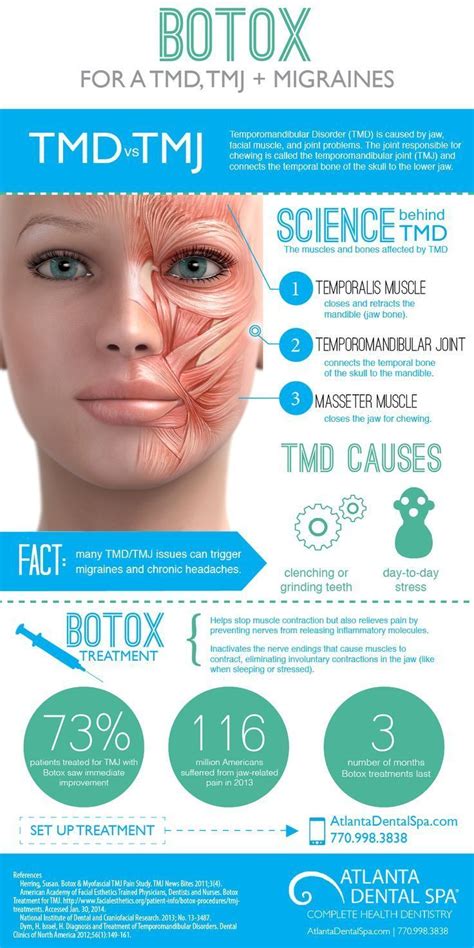 Treat Tmj With Botox Treat Migraines With Botox Botoxalternative