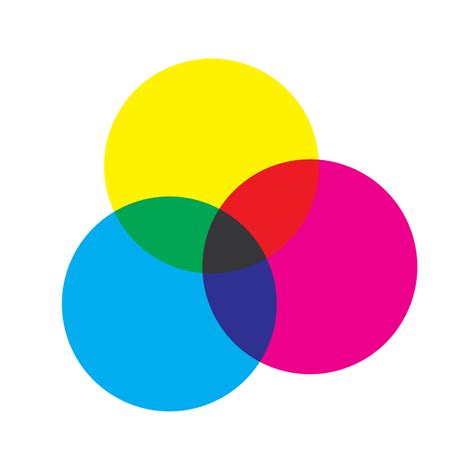 The Difference Between Rgb And Cmyk Natsumi Nishizumi Simple Brand