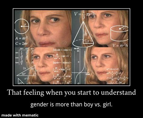 What Is Gender Rgenderfluidmemes