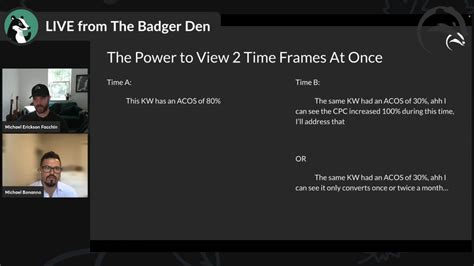 Unleash Speed & Power: New Data Visualization in Ad Badger