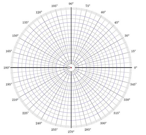 Free Printable Polar Graph Paper Polar Coordinate Graph Drawing