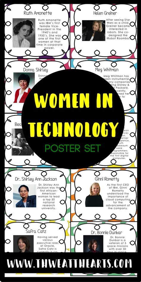 New Science And Technology Design Poster Bulletin Boards 62 Ideas