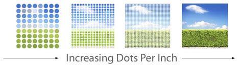 Select dpi enter your desired dpi — dots per inch (today the term is often misused, usually means ppi, which stands for pixels per inch). 3D Print Patents for 2017