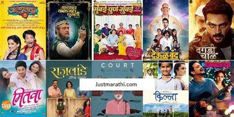 Top 10 Highest Grossing Marathi Movies