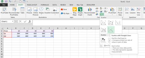 How do supply and demand graphs work? 2227. How do I create a 'Supply and Demand' style chart in ...