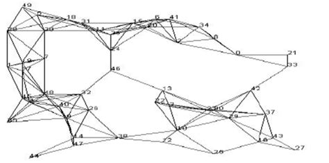 50 Node Random Graph Download Scientific Diagram