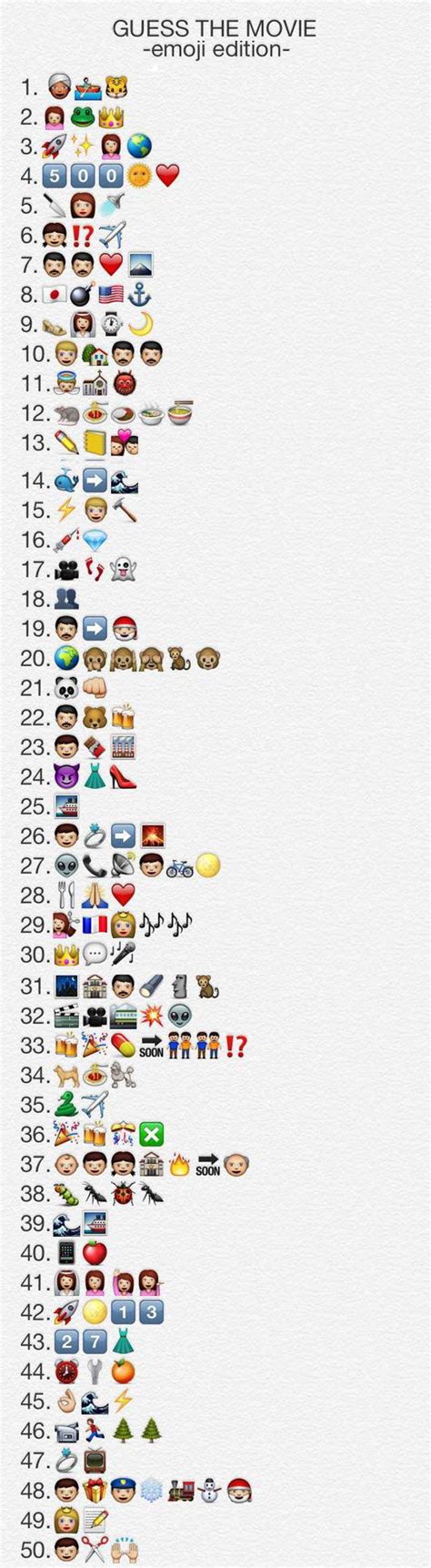 Emoji quiz emoji games quiz with answers guess the emoji answers christmas quiz and answers emoji puzzle film quiz riddle games word your favorite disney's frozen lyrics reenacted in emojis. Can you guess them all? | Tekstil