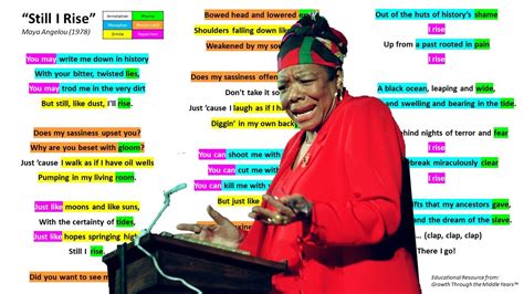 Maya Angelou Still I Rise Poem Techniques Annotated YouTube