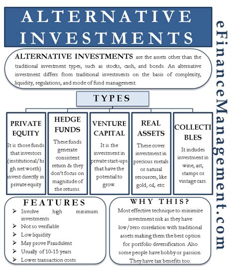 Alternative Investment Meaning Features And Types