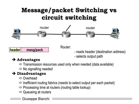 PPT - Basic switching concepts circuit switching message switching ...