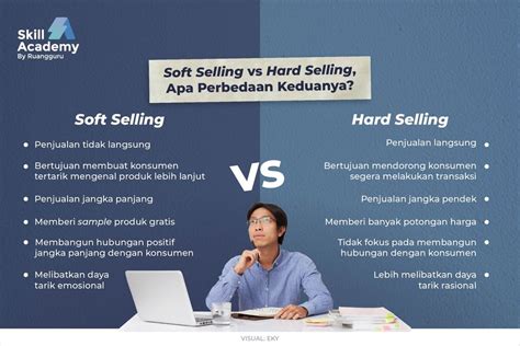 Mengenal Hard Selling Dan Soft Selling Pengertian Dan Perbedaan
