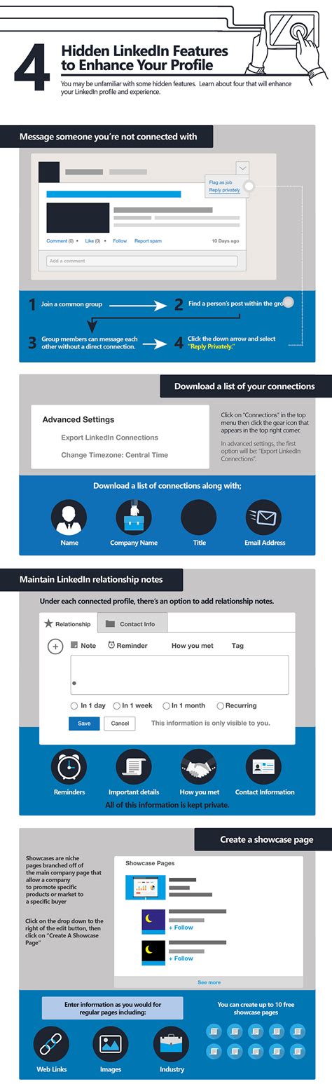 With your community by your side, there's no telling where your next small steps could lead. Your Ultimate LinkedIn Cheat Sheet Infographic - Curatti