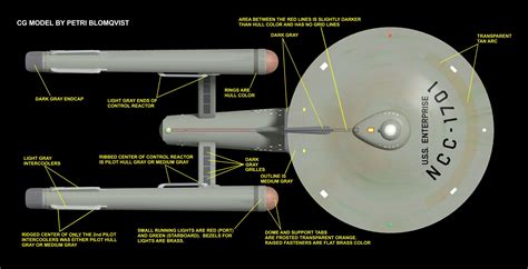 A Modelers Guide To Painting The Starship Enterprise Part 2 By Gary