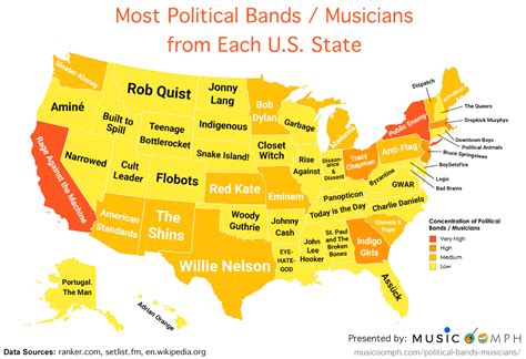 most political bands musicians from each u s state [map]