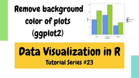 Plotting In R Using Ggplot Remove Background Color In Plots Data