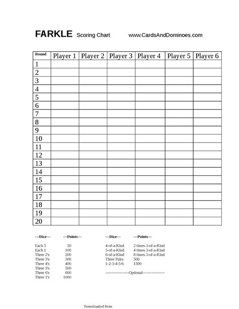 Farkle Score Sheet Pdf Format E