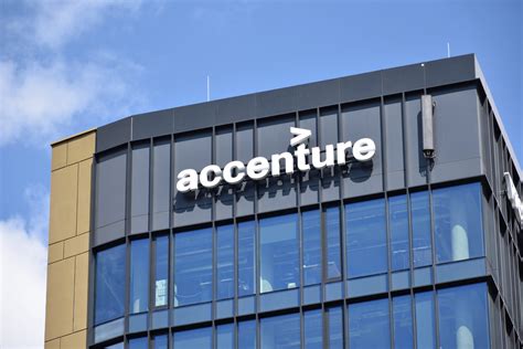 Accenture Careers 2024 For Packaged App Development Associate - Techgsr.co