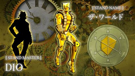 Stand Jjba The World Dio 2 By Raul Rosario On Deviantart