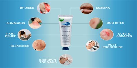 Non Toxic Skin Healing Solutions Seaside Medical Technologies