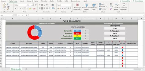 Pacote 24 Planilhas para Gestão da Qualidade em Excel Elo7