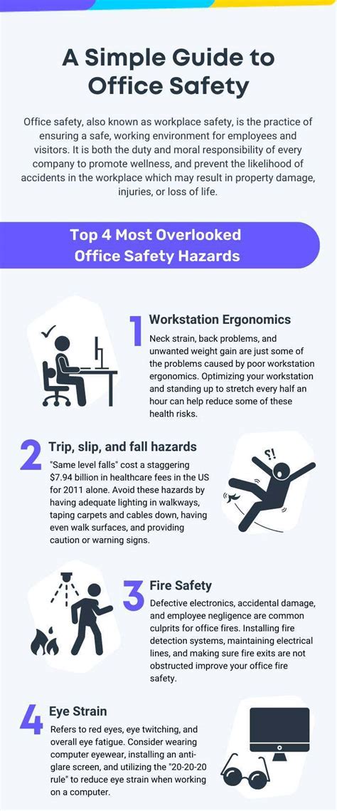 A Guide To Safety In The Office Infographic Portal