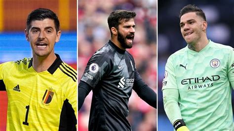 The 10 Best Goalkeepers In The World Right Now Ranked