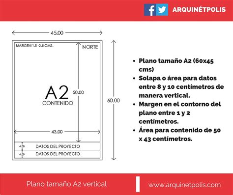 Tutorial Cuadro De Datos Profesional Para Un Plano Arquinétpolis