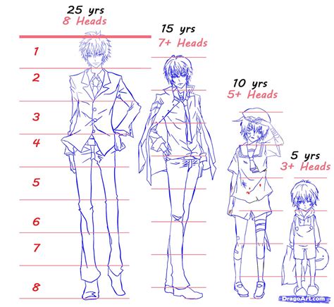 How To Sketch An Anime Boy Step By Step Anime People