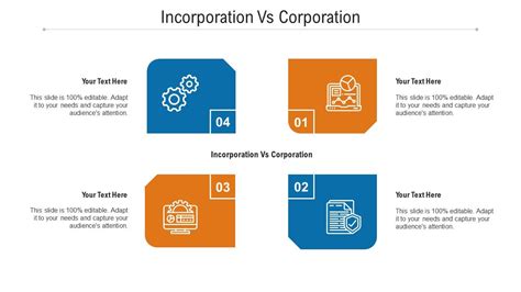 Incorporation Vs Corporation Ppt Powerpoint Presentation Ideas Aids Cpb