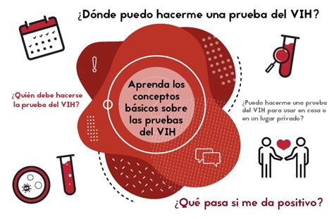 Hablemos De La Prueba Del Vih Prueba Del Vih Detengamos Juntos El