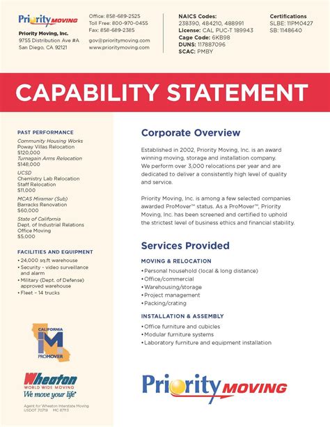 Capability Statement Template Word Free Design Template