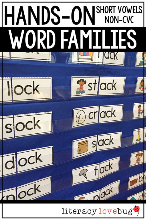 Hands On Word Families Activity For Kindergarten And First Grade