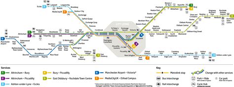 Manchester Metrolink Tram Map