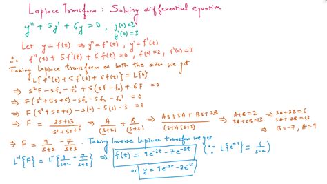 Laplace Transform Solving Differential Equation Sumants 1 Page Of Math