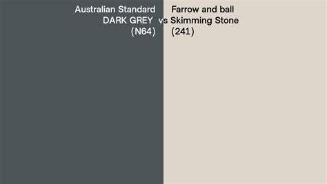 Australian Standard Dark Grey N64 Vs Farrow And Ball Skimming Stone