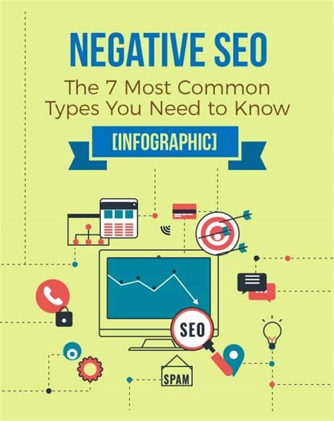 Negative Seo The 7 Most Common Types You Need To Know Infographic