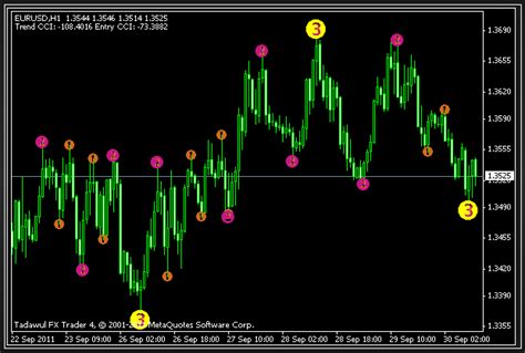 Mandatory protocols when in a public place. 3_Level_Zz_Semafor_Alert.Zip Download