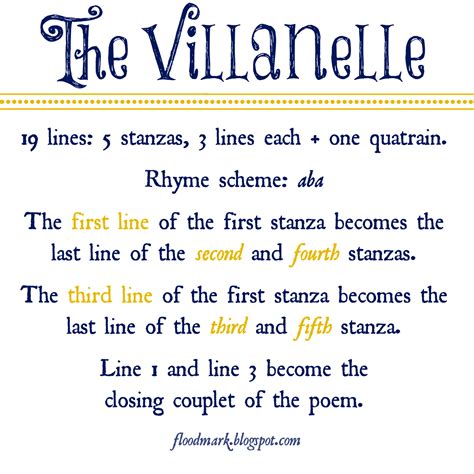 What does stanza mean in poetry writing? English II with Honors: Monday, Jan.30 ~ Are you a Villanelle?