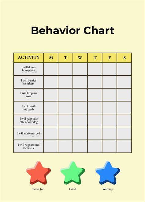 Behavior Chart In Psd Illustrator Word Pdf Download