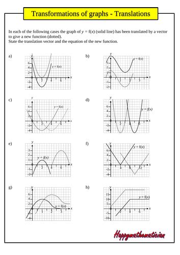 Graphing Transformations Worksheet