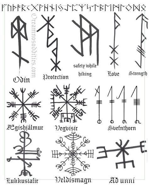 Love Rune Symbols Love Viking Runes Vector Set Bind Runes And Runnic