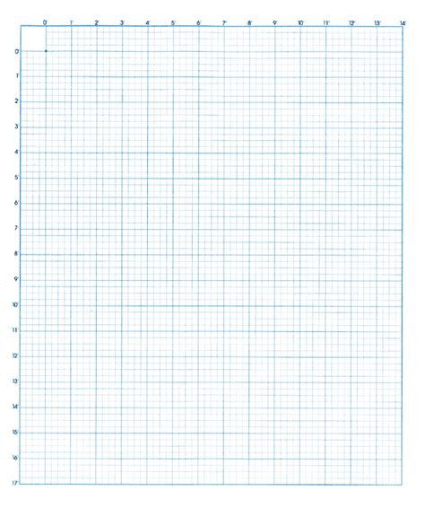 25+ Printable Graph Paper Room Layout Pictures | Printables Collection