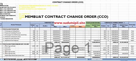 Airnonakotamadya kupangnojenis pekerjaanvolumesatuanharga satuanjumlah harga(rp). Contoh Dokumen Rab Xls - Cara Membuat Perhitungan Rencana ...