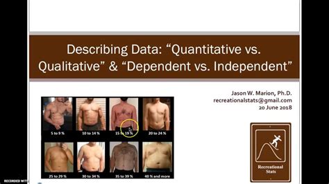 Describing Statistical Data As Quantitative Versus Categorical Youtube