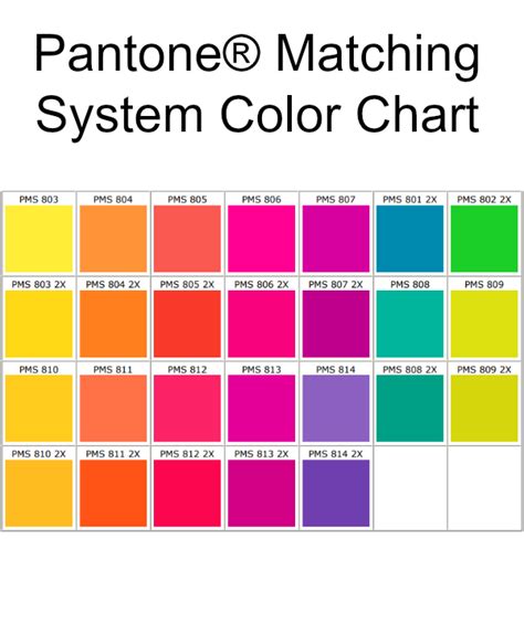 Pantone® Matching System Color Chart Pantone Matching System Pantone