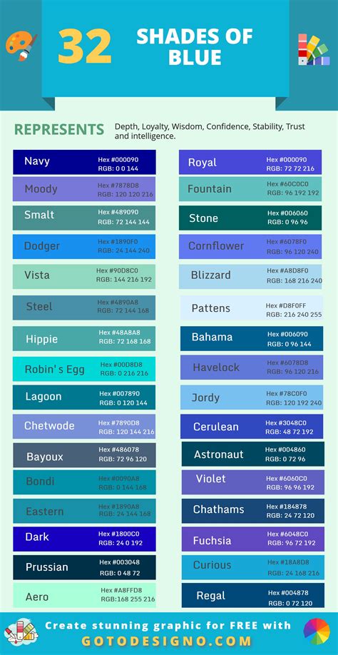 100 Shades Of Blue Color With Hex Code Complete Guide 2020