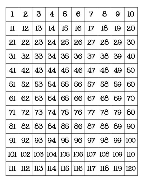 Free Printable 120 Number Chart