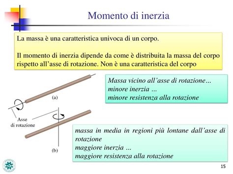 Ppt Centro Di Massa Di Corpi Rigidi Powerpoint Presentation Free