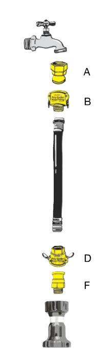 We did not find results for: 3/4″ Female NPT x 3/4″ Garden Hose Male Thread ...