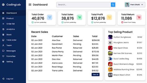 How To Create Admin Dashboard In Html And Css Free Code